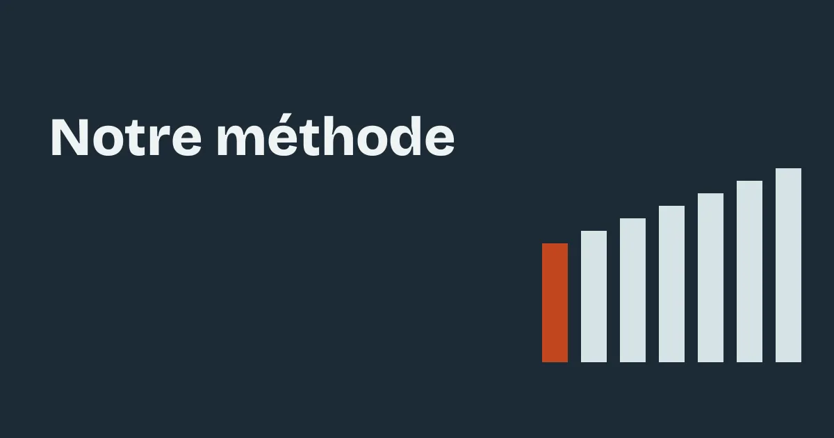 Notre méthode